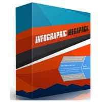 Infográfico Megapack