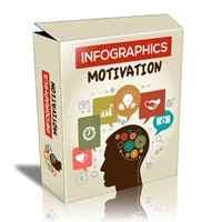 Infográficos Pacote Motivação