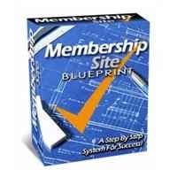 Associação Site Blueprint