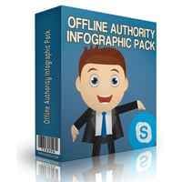 Pacote Infográfico de Autoridade Offline