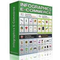 Infográficos E-Commerce Estendido